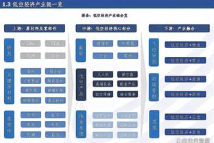 东契奇生涯第35次砍下35+5+10 历史第三多&仅次于大O和哈登